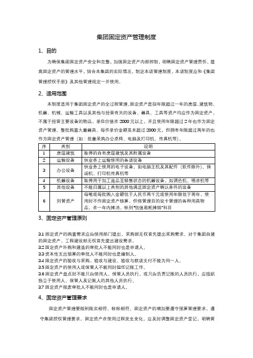集团固定资产管理制度