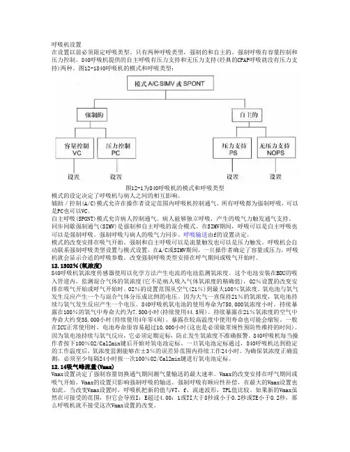 PB 840 系列呼吸机操作手1