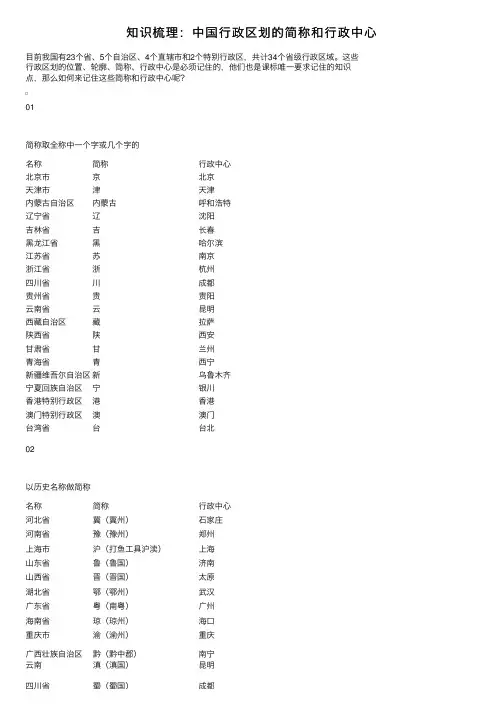 知识梳理：中国行政区划的简称和行政中心