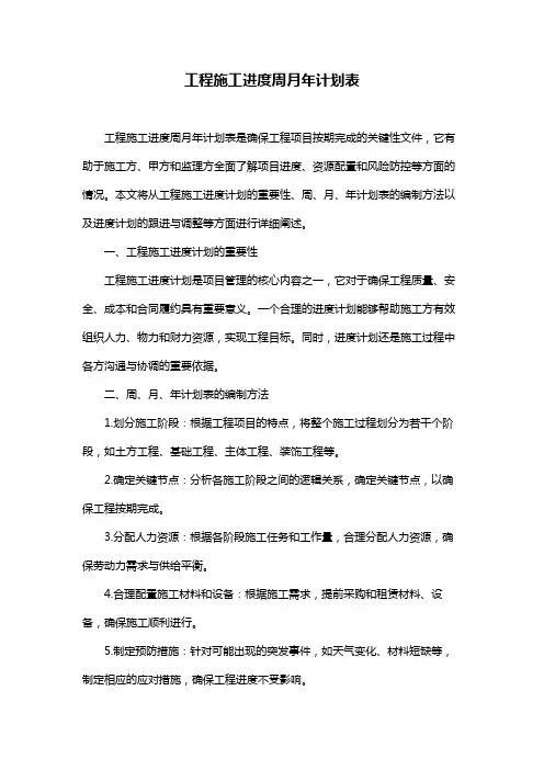 工程施工进度周月年计划表