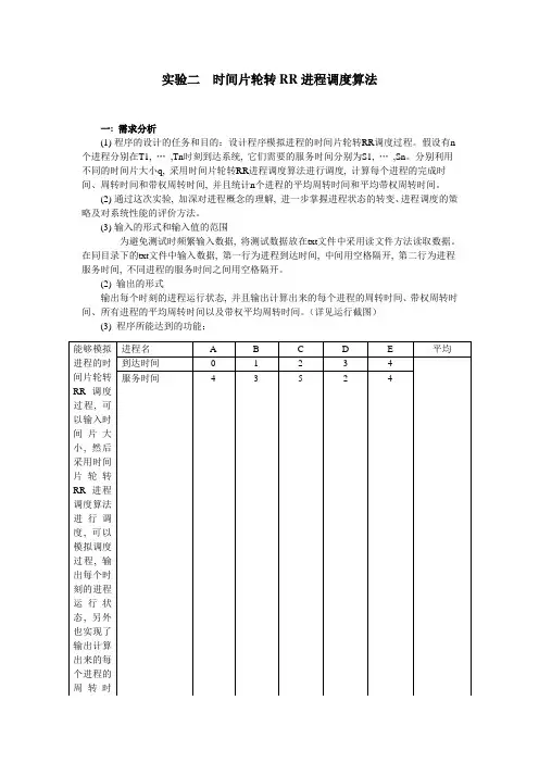 实验二时间片轮转RR进程调度算法