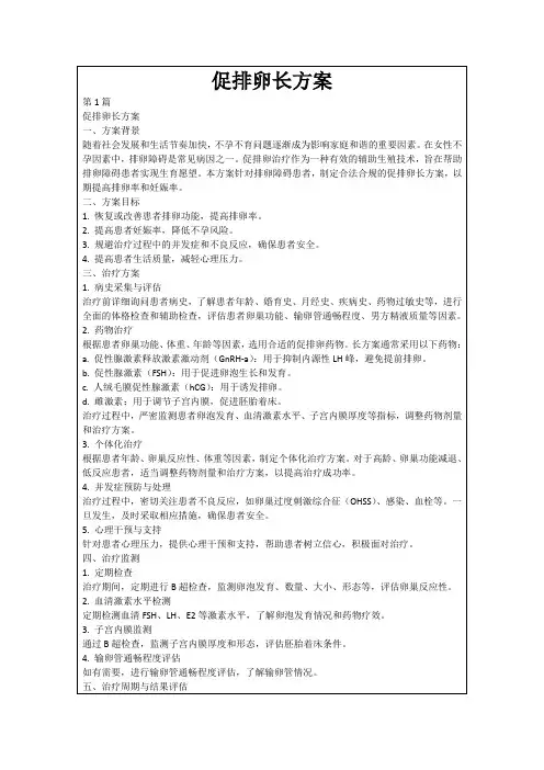 促排卵长方案