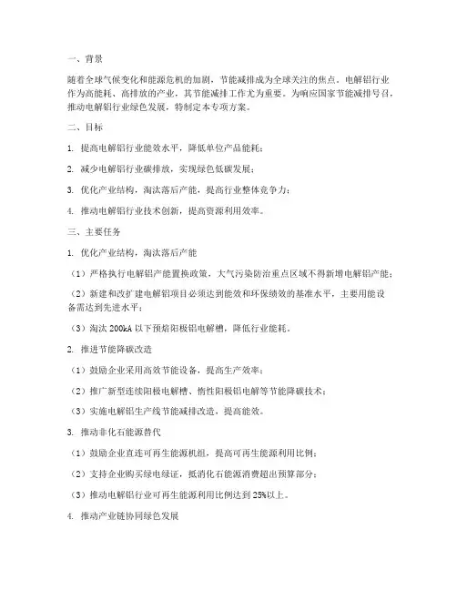 电解铝专项方案