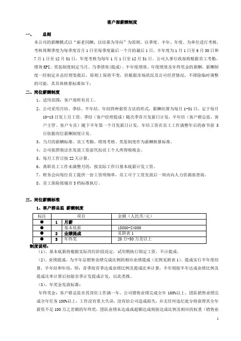 客户部薪酬制度