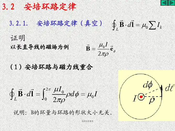 恒定磁场3-2751534120100408101316