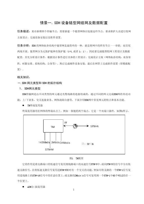 情景一_SDH设备链型网组网及数据配置