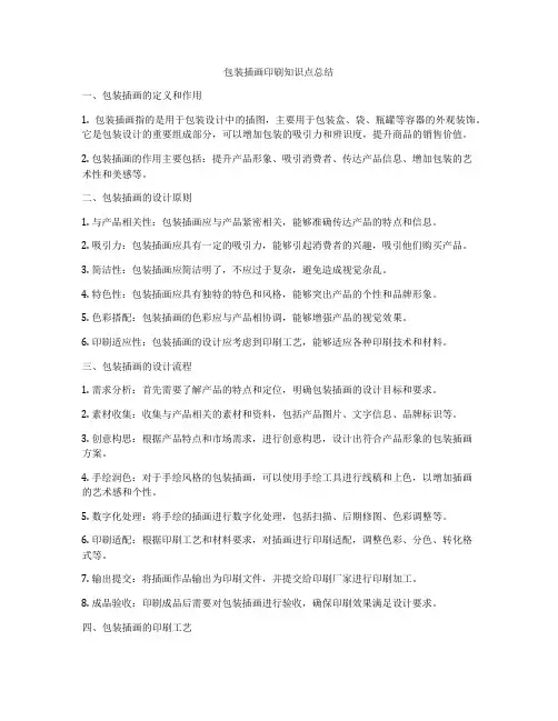 包装插画印刷知识点总结