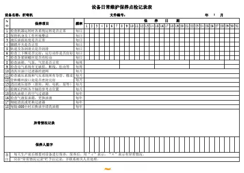 折弯机日常维护保养点检记录表