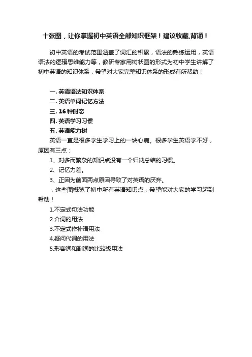 十张图，让你掌握初中英语全部知识框架！建议收藏,背诵！