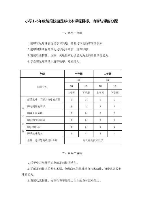 小学1-6年级阶段校园足球校本课程目标、内容与课时分配