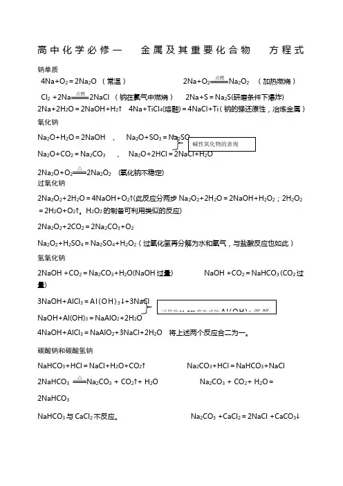 高中化学必修一金属及其化合物必记方程式
