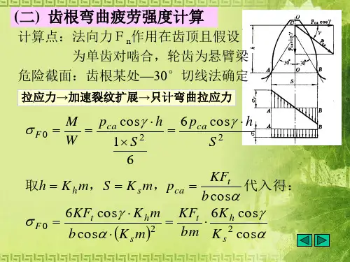 标准直齿圆柱齿轮强校核计算