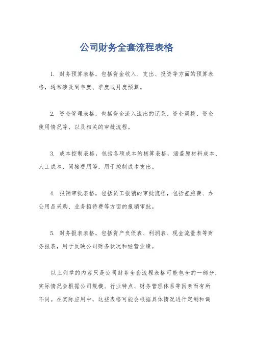 公司财务全套流程表格