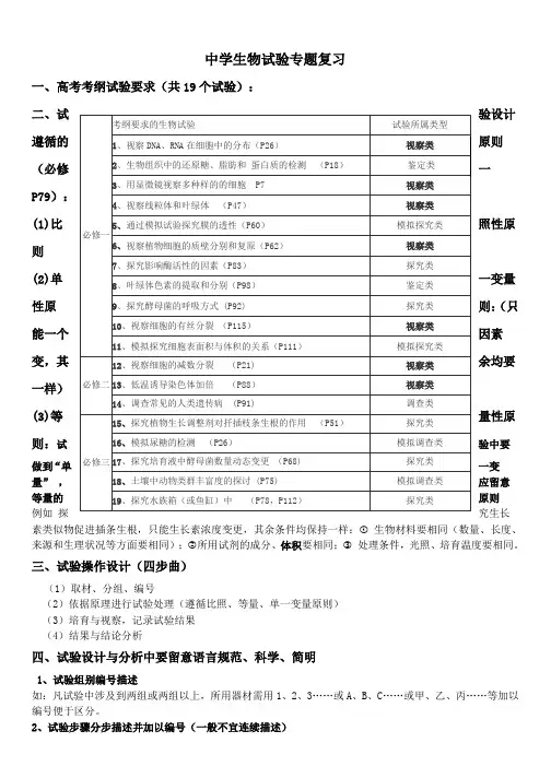 高中生物实验专题复习归纳