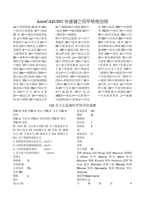 CAD及天正暖通快捷键大全
