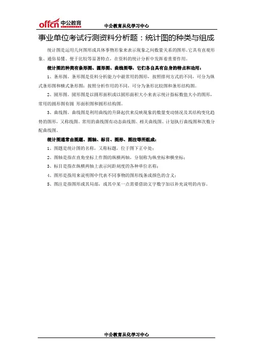 事业单位考试行测资料分析题：统计图的种类与组成