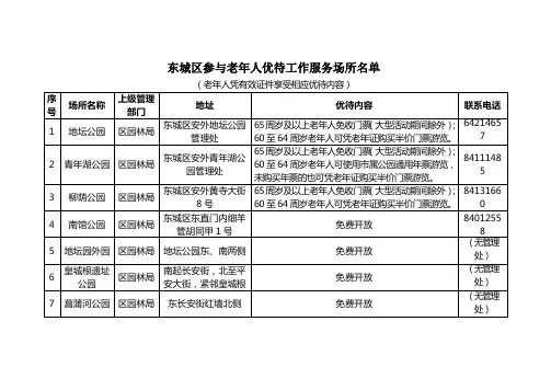 东城区参与老年人优待工作服务资源明细表