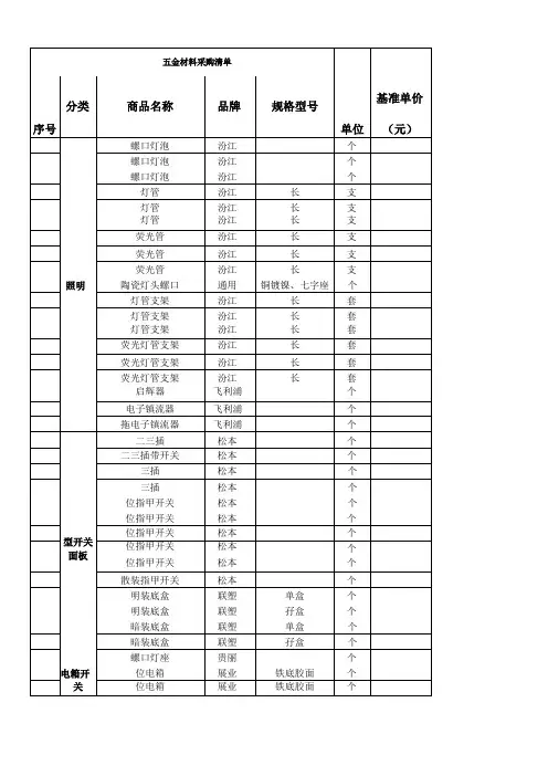 完整五金材料采购清单