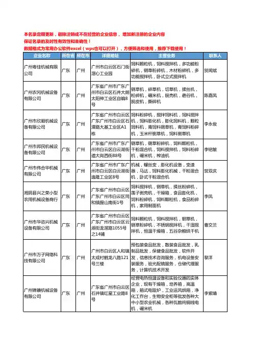 2020新版广东省广州饲料机械工商企业公司名录名单黄页大全142家