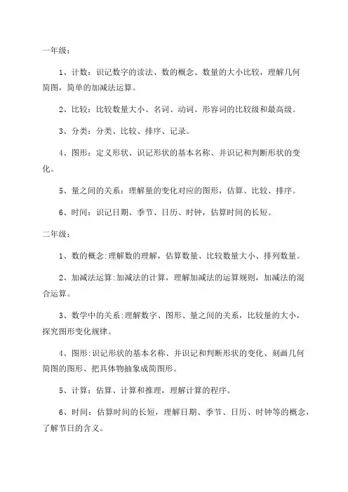 小学数学一至六年级知识点梳理