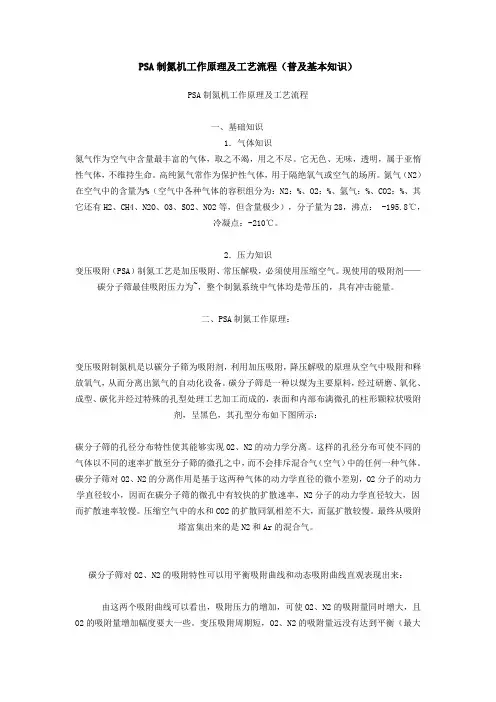 PSA制氮机工作原理及工艺流程