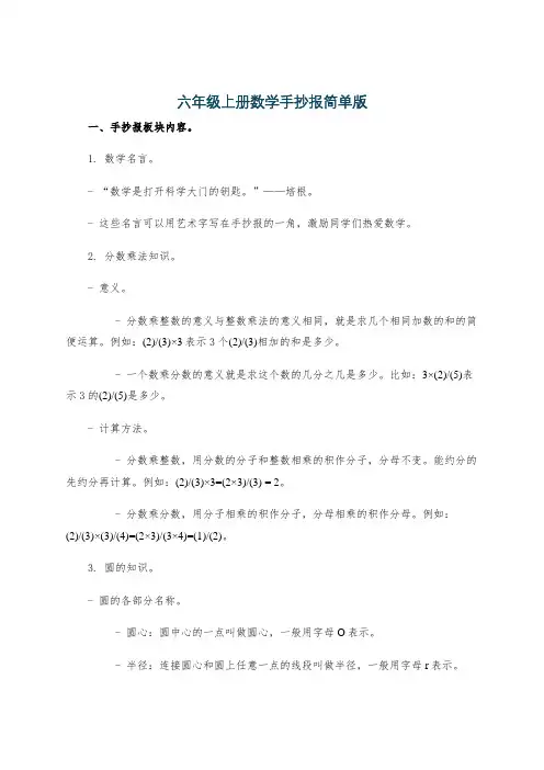 六年级上册数学手抄报简单版