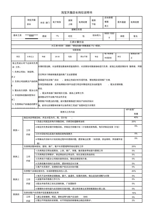 (完整版)淘宝天猫店长岗位职责及KPI考核