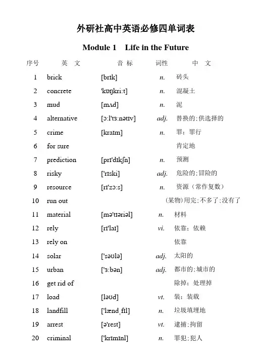 外研社高一英语必修4单词表