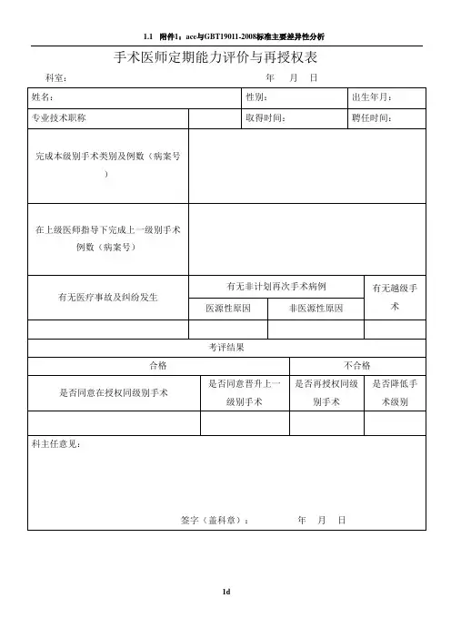 手术医师定期能力评价与再授权表