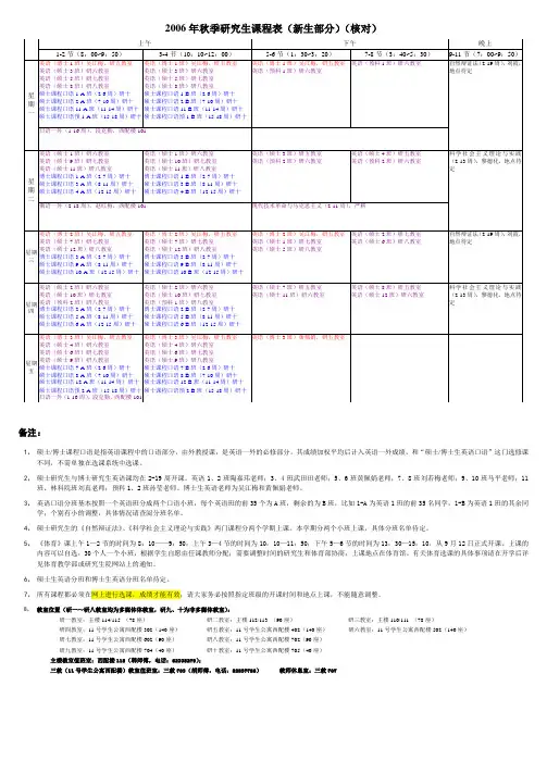 2006年秋季研究生课程表(新生部分)(核对)