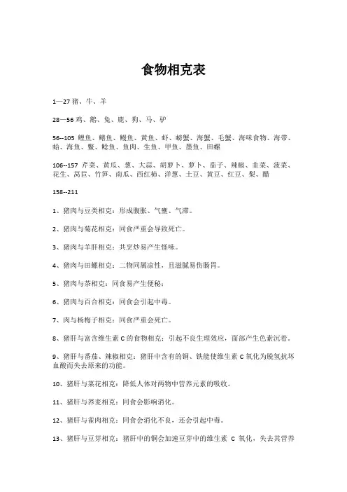 食物相克表