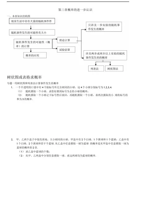 九上概率的进一步认识知识点复习.doc