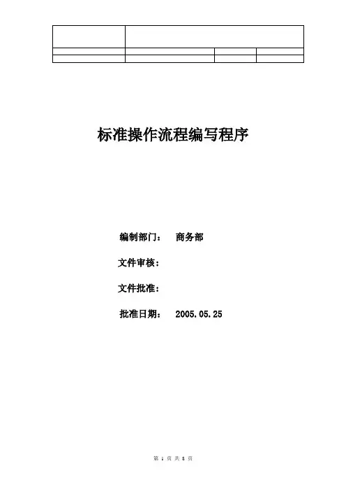SOP模板-标准操作流程编写程序范例