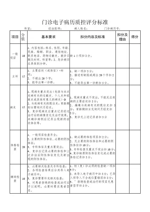 门诊电子病历质控评分标准