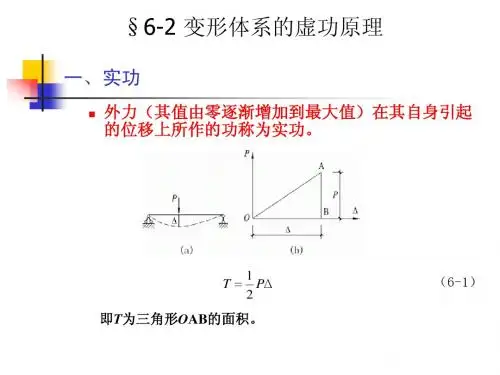 第二节虚功原理