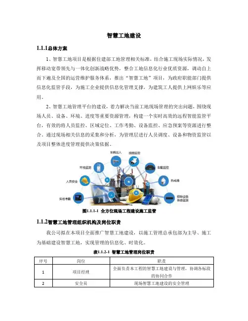 智慧工地建设