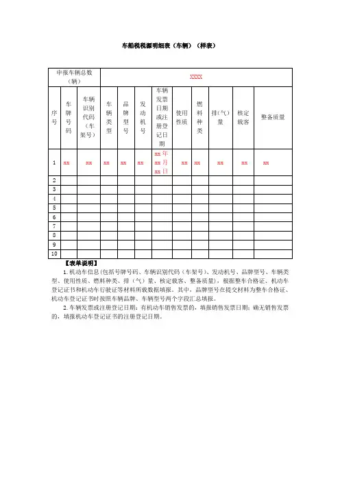 《车船税税源明细表(车辆)》(填写示例)