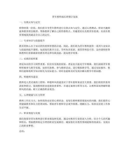 青年教师成长研修计划表
