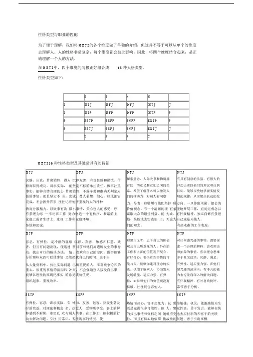 MBTI16种人格类型与其通常具有的特征及职业倾向.doc