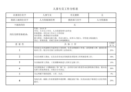 人事专员工作分析表