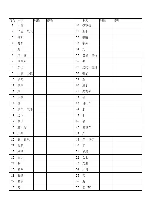 新编大学德语第一册单词