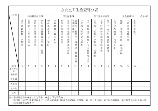 办公室卫生检查评分表