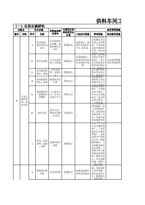 1xxx电车间--工作危害分析(JHA)评价记录 (2)