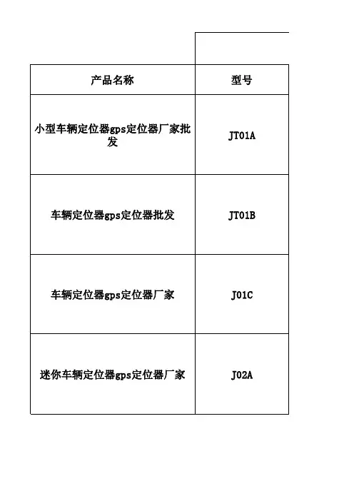 定位设备批发价格表最新