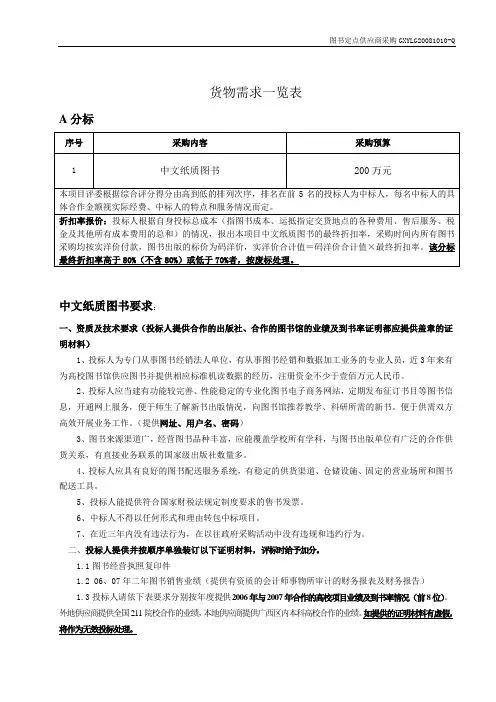 货物需求一览表