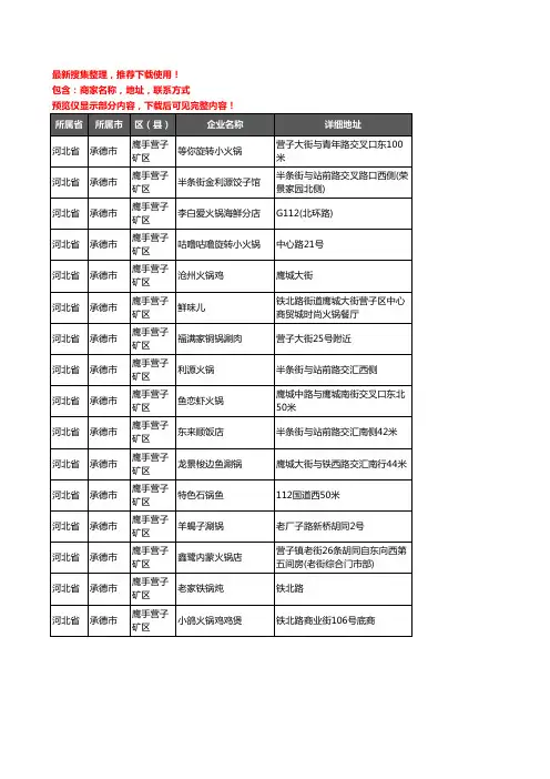 新版河北省承德市鹰手营子矿区火锅店企业公司商家户名录单联系方式地址大全16家