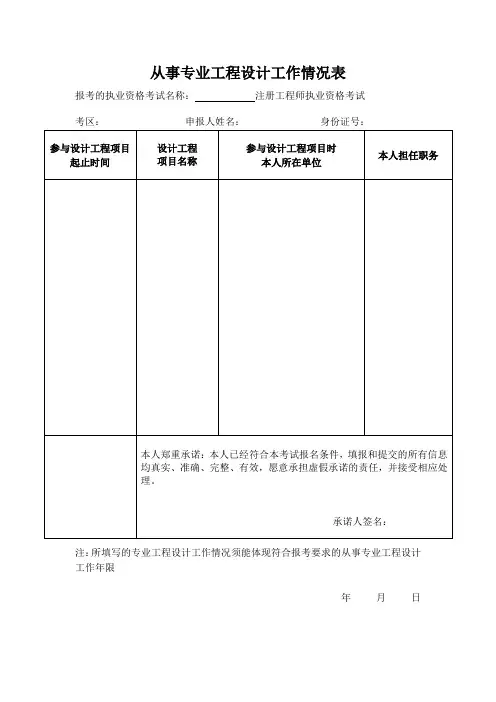 从事专业工程设计工作情况表(执业资格考试)