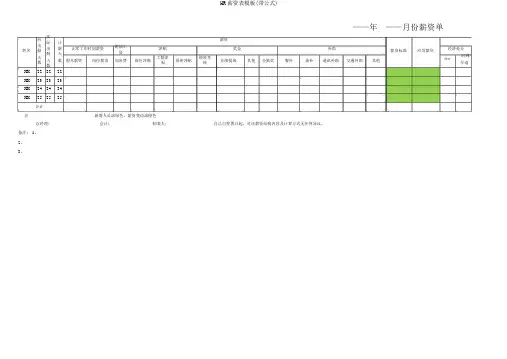 HR工资表模板(带公式)