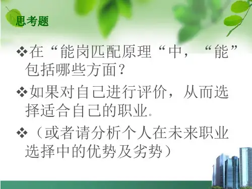 霍兰德人格职业匹配PPT课件
