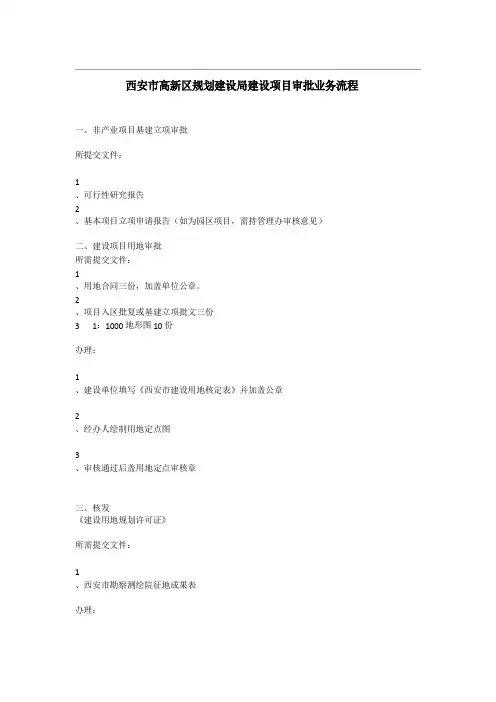 西安高新规划局报建手续一览
